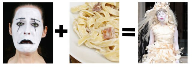 Facemath,Что будет,скрестить знаменитость, с чем угодно, звезды,