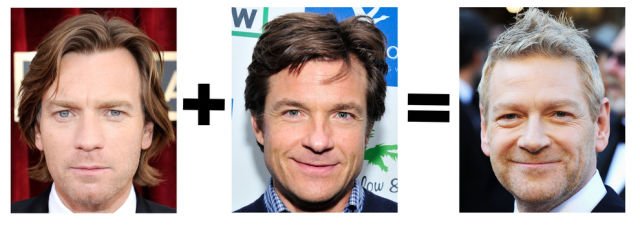 Facemath,Что будет,скрестить знаменитость, с чем угодно, звезды,