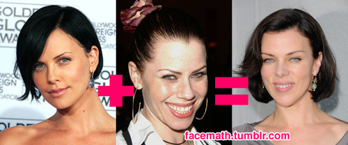 Facemath,Что будет,скрестить знаменитость, с чем угодно, звезды,