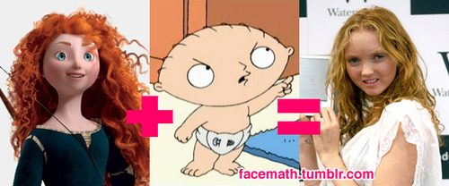 Facemath,Что будет,скрестить знаменитость, с чем угодно, звезды,