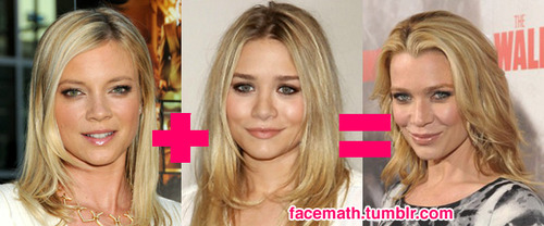 Facemath,Что будет,скрестить знаменитость, с чем угодно, звезды,