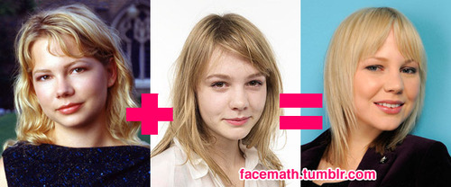 Facemath,Что будет,скрестить знаменитость, с чем угодно, звезды,