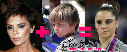 Facemath,Что будет,скрестить знаменитость, с чем угодно, звезды,