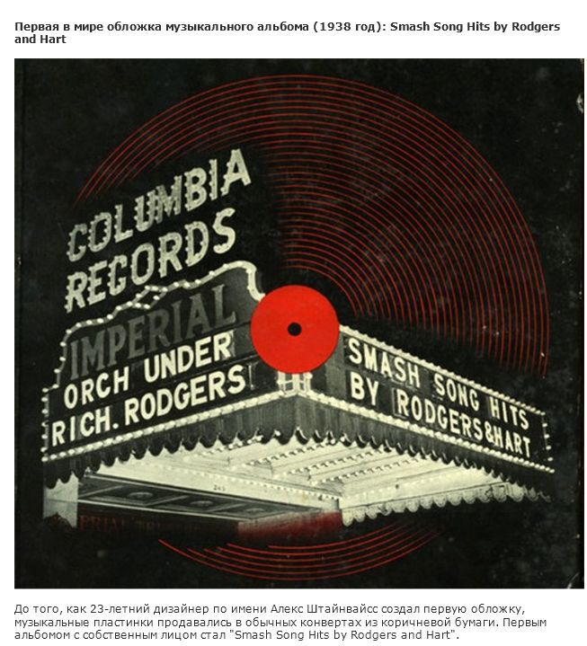 Первые фотографии изобретений, которые навсегда изменили мир фотографии, первые изобретения, самая первая мышка, самые первые, первая фотография