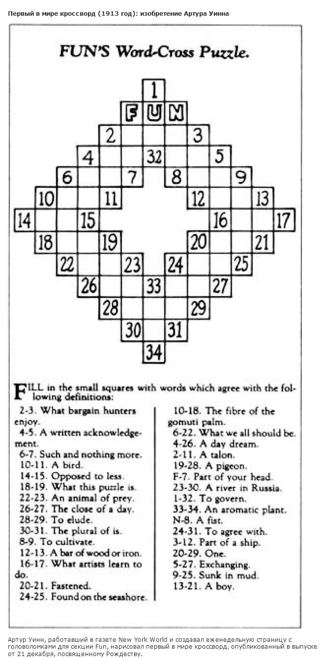 Первые фотографии изобретений, которые навсегда изменили мир фотографии, первые изобретения, самая первая мышка, самые первые, первая фотография
