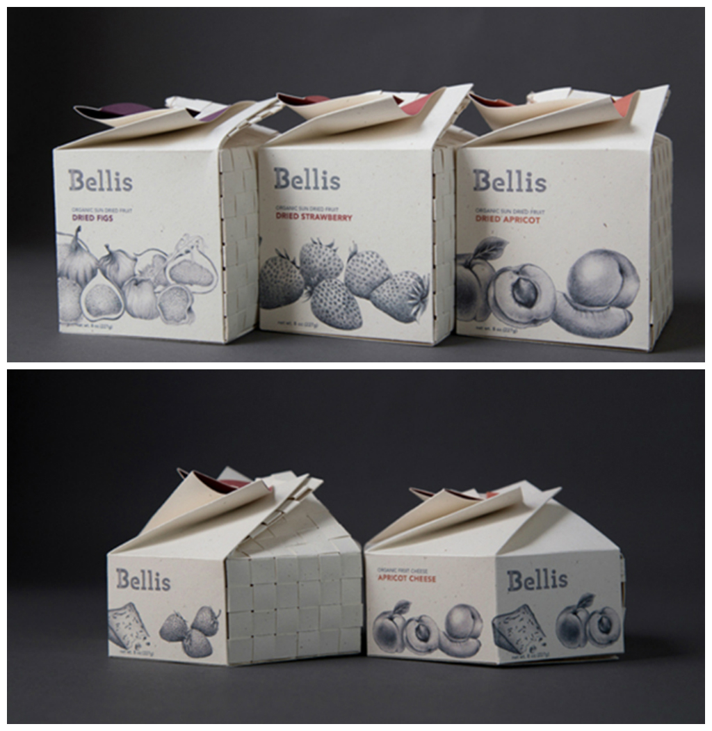 Креативные и оригинальные решения в дизайне упаковки за январь креативная упаковка, оригинально, дизайн, идеи