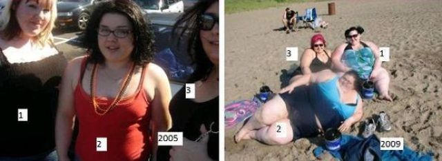 Печальные, изменения, Потолстевшие девушки, за время, потолстели, набрали вес