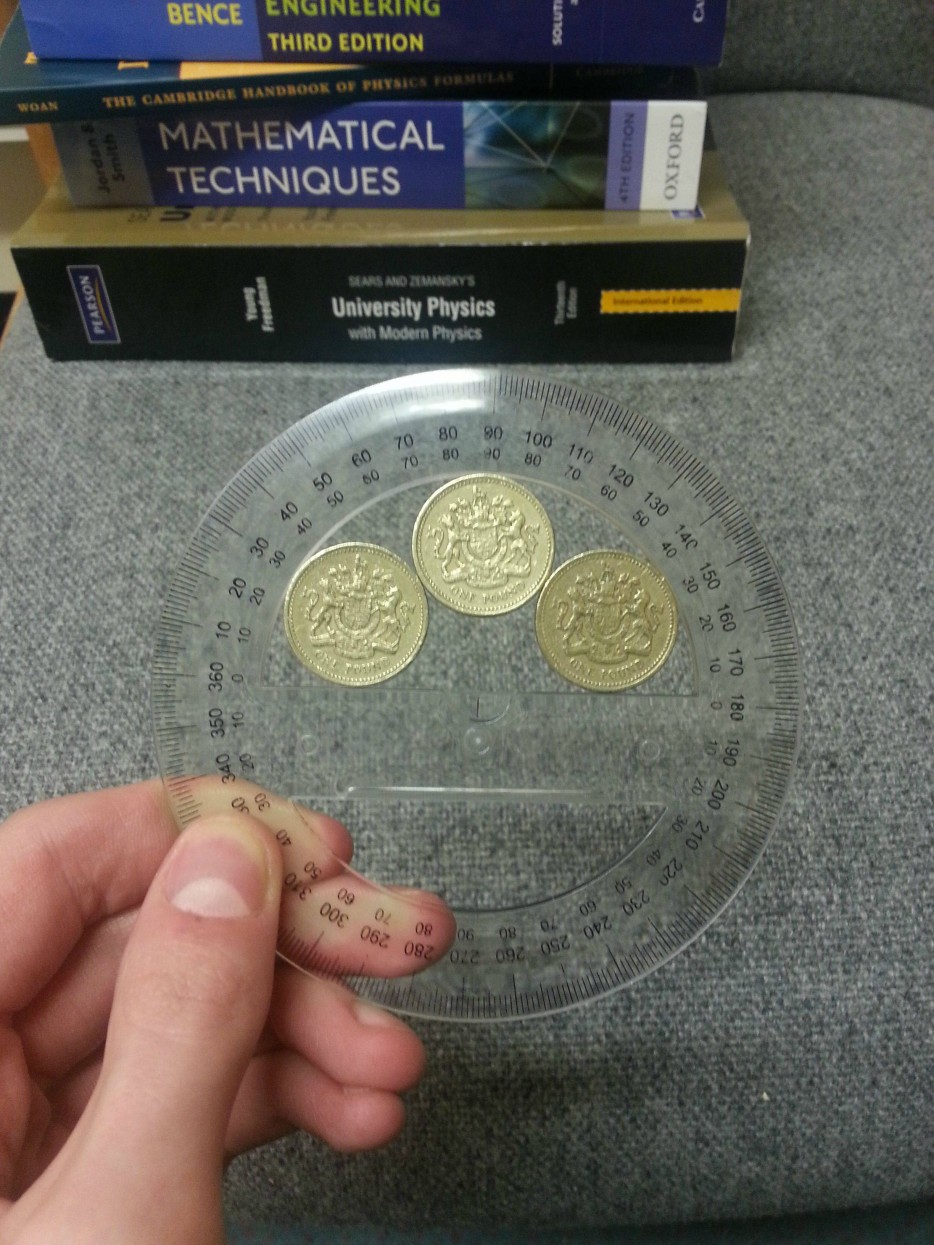 вещи идеальные друг к другу, вещи подходящие друг к другу, вещи дополняющие