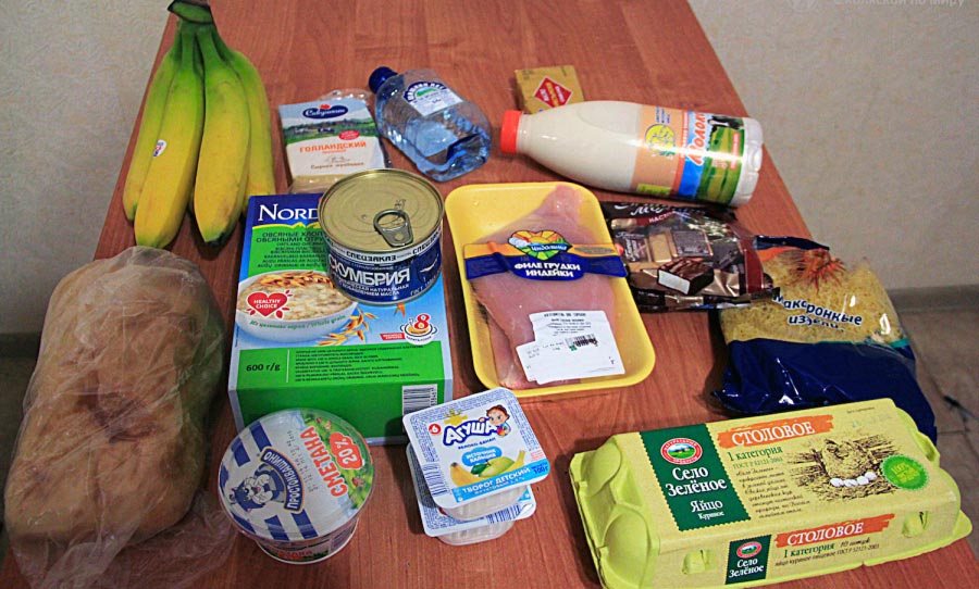 Сколько продуктов в разных странах мира можно купить на 1000 российских рублей Сколько продуктов можно купить на 1000 рублей