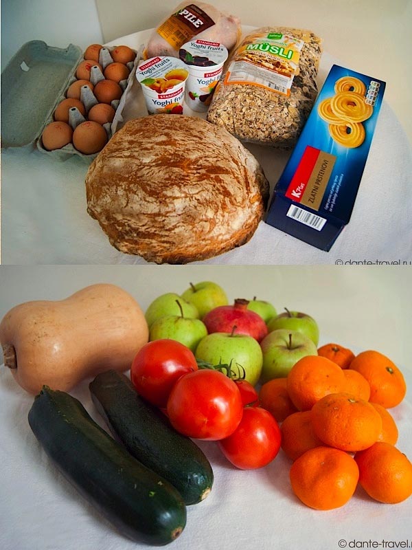 Сколько продуктов в разных странах мира можно купить на 1000 российских рублей Сколько продуктов можно купить на 1000 рублей