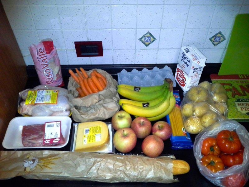 Сколько продуктов в разных странах мира можно купить на 1000 российских рублей Сколько продуктов можно купить на 1000 рублей