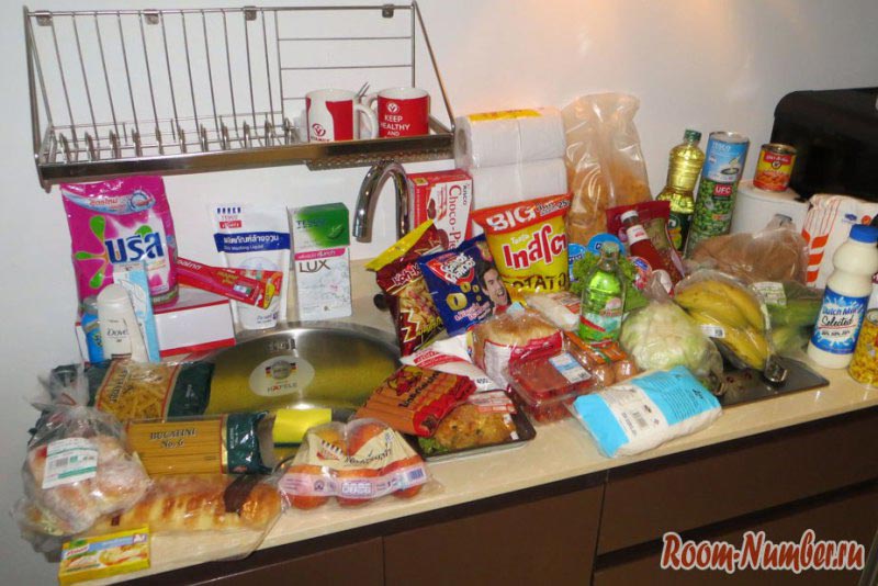 Сколько продуктов в разных странах мира можно купить на 1000 российских рублей Сколько продуктов можно купить на 1000 рублей