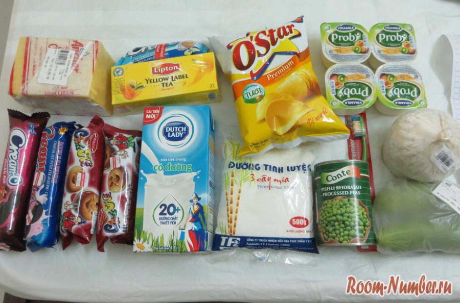 Сколько продуктов в разных странах мира можно купить на 1000 российских рублей Сколько продуктов можно купить на 1000 рублей