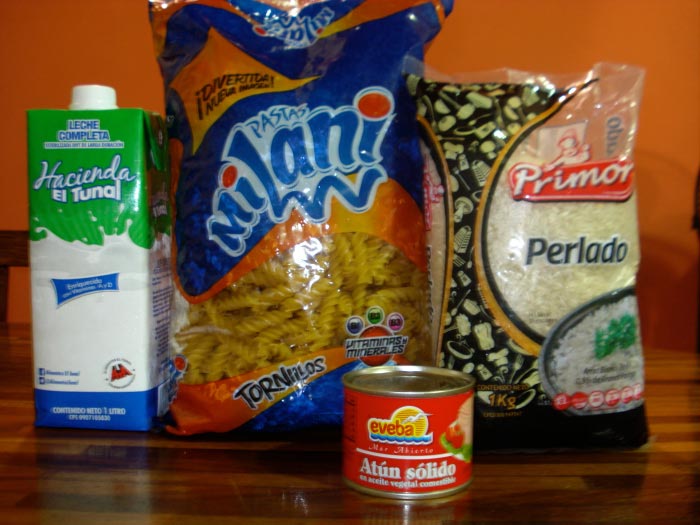 Сколько продуктов в разных странах мира можно купить на 1000 российских рублей Сколько продуктов можно купить на 1000 рублей