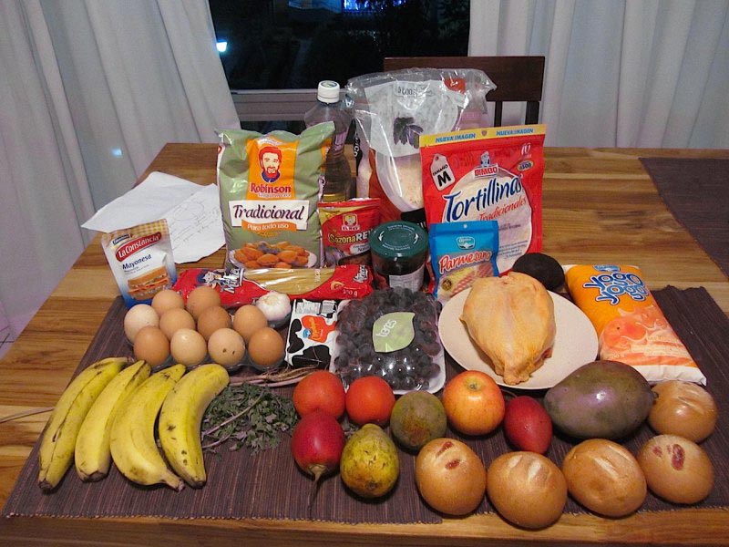 Сколько продуктов в разных странах мира можно купить на 1000 российских рублей Сколько продуктов можно купить на 1000 рублей