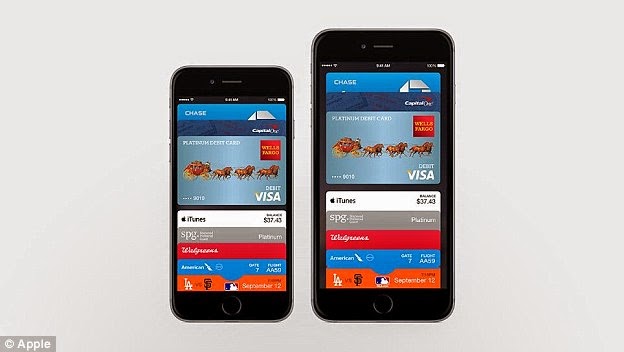 Что нового IPhone 6, разница между IPhone 6 plus IPhone 6, смарт часы IWatch