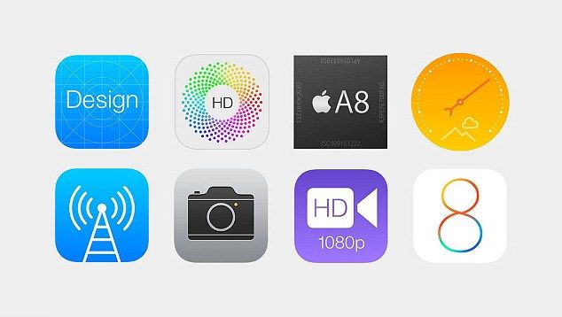 Что нового IPhone 6, разница между IPhone 6 plus IPhone 6, смарт часы IWatch