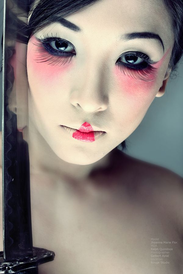 факты о глазах