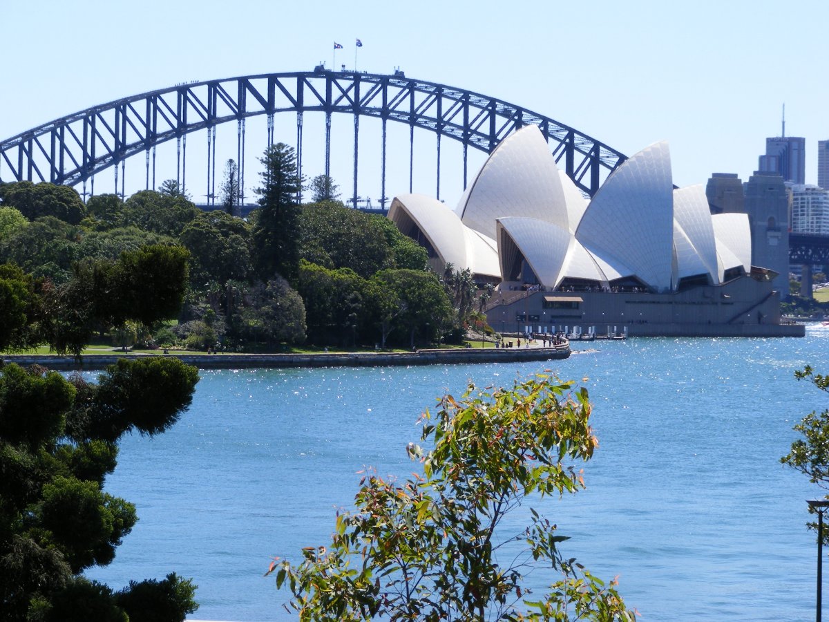 популярные туристические направления 2014, туризм направления 2014