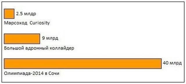 Позитив, юмор, смешные фотографии,прикол