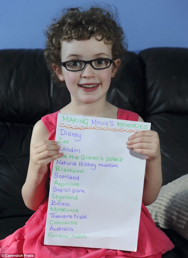 Трогательная история девочки, которой суждено ослепнуть Девочка ослепнет, Молли Бент, Molly Bent, пигментный ретинит, увидеть больше, список желаний