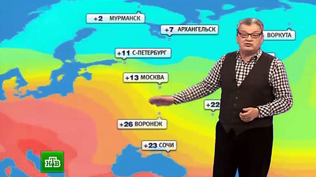 современные дети не знают этого, вещи из прошлого, как мы жили раньше