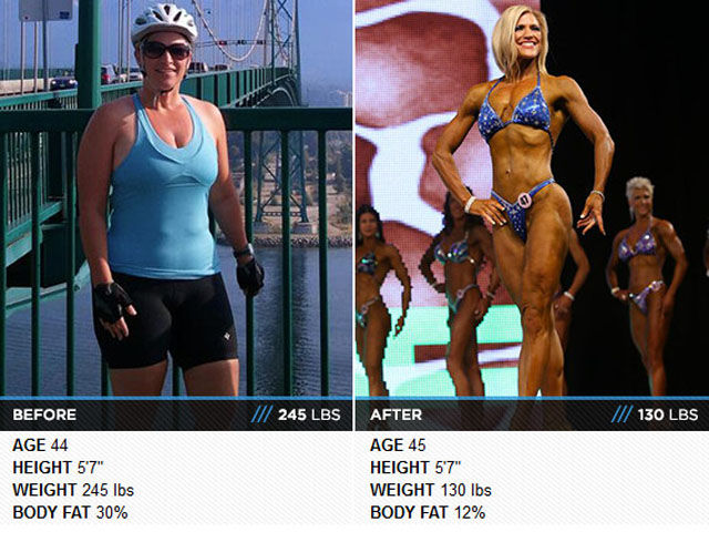 Удивительные примеры людей, одержавших победу над лишним весом Похудевшие люди до и после фото, до и после похудения, обвисшая кожа после похудения