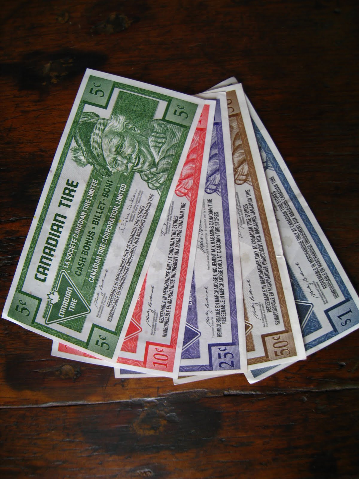 Необычные виды валюты прошлого, вещи, которые использовались в качестве валюты