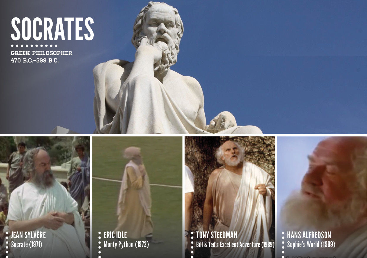 исторические личности и актеры сыгравшие роли, биографические роли актеров, актеры в роли личностей в истории