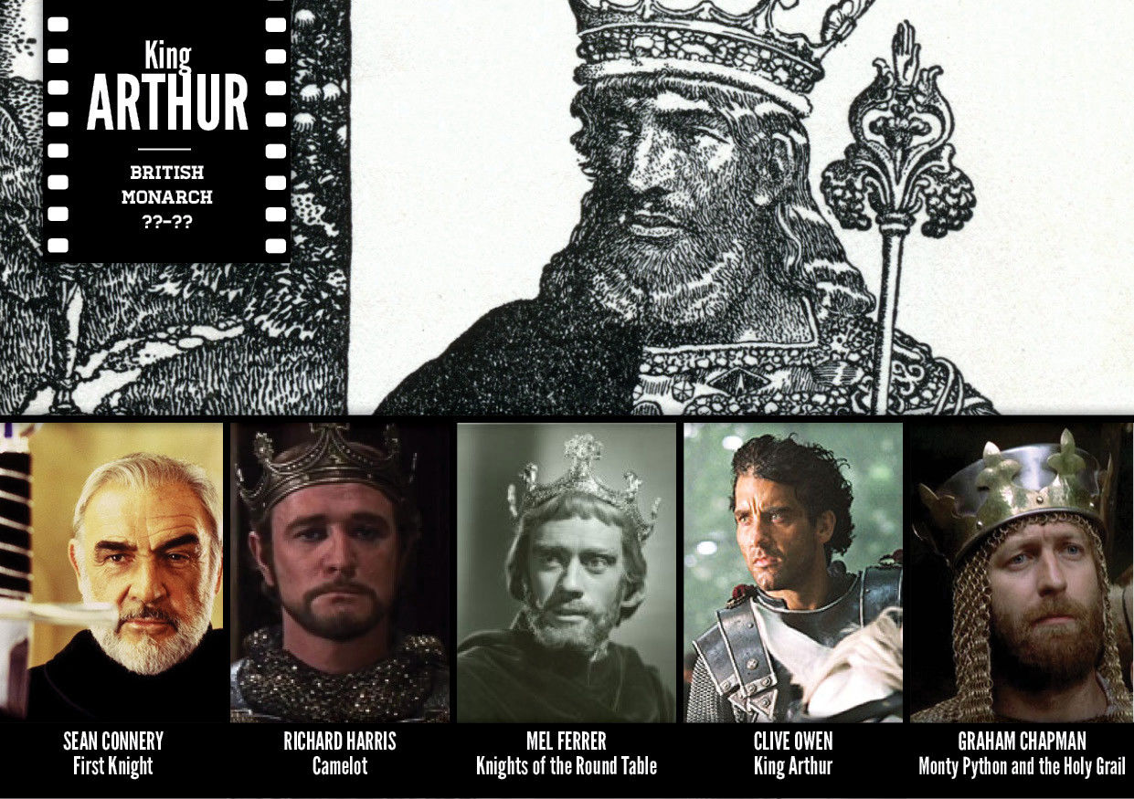 исторические личности и актеры сыгравшие роли, биографические роли актеров, актеры в роли личностей в истории