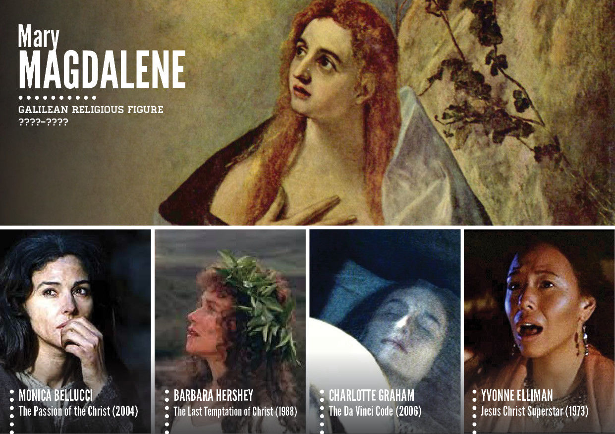 исторические личности и актеры сыгравшие роли, биографические роли актеров, актеры в роли личностей в истории