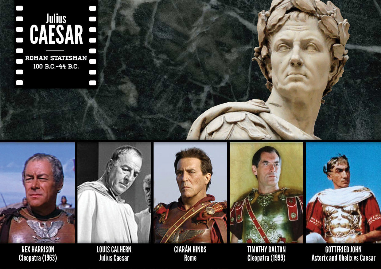 исторические личности и актеры сыгравшие роли, биографические роли актеров, актеры в роли личностей в истории