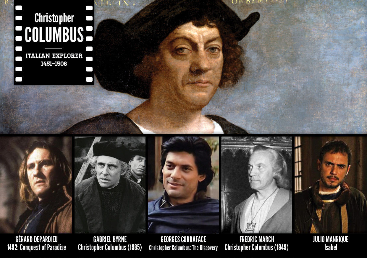 исторические личности и актеры сыгравшие роли, биографические роли актеров, актеры в роли личностей в истории