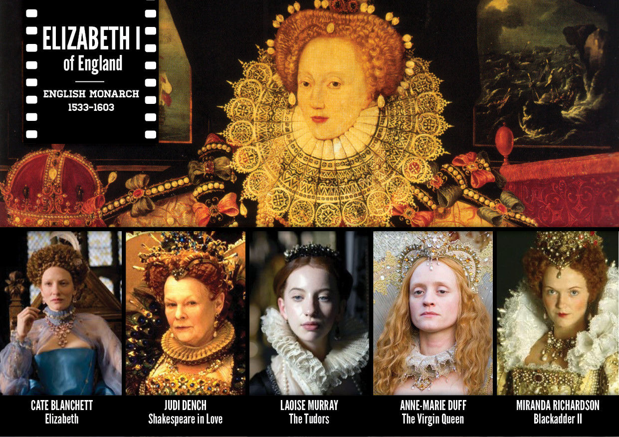 исторические личности и актеры сыгравшие роли, биографические роли актеров, актеры в роли личностей в истории