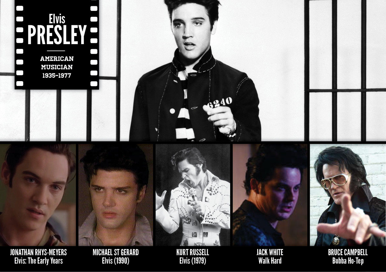 исторические личности и актеры сыгравшие роли, биографические роли актеров, актеры в роли личностей в истории