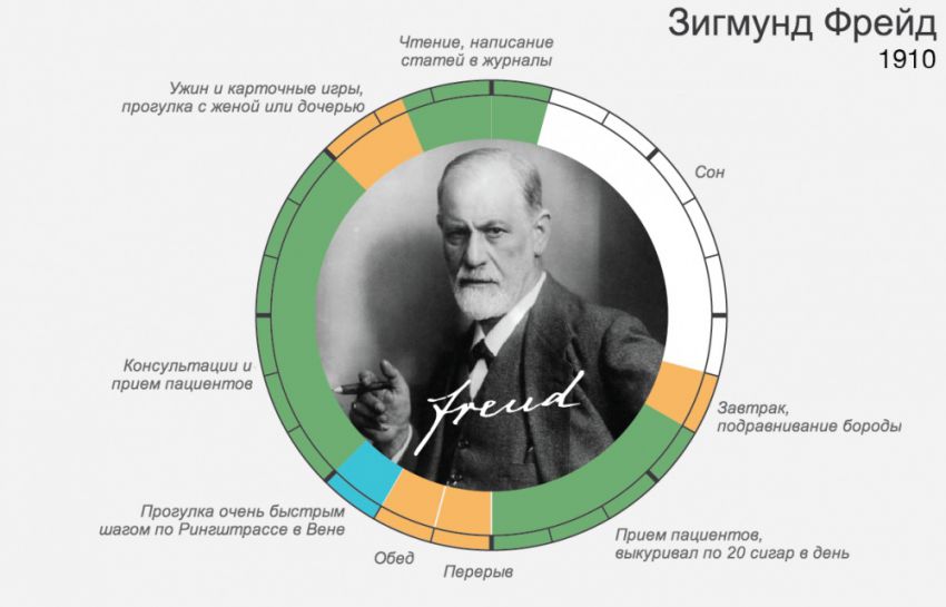 Исторических личностей картинки