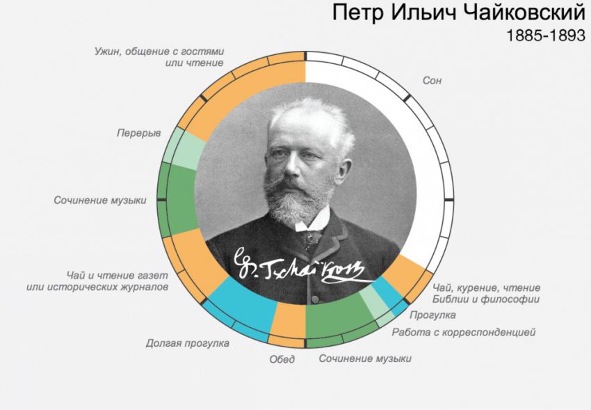 Исторических личностей картинки