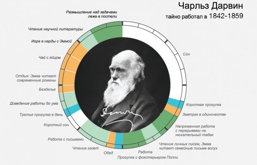 Исторических личностей картинки