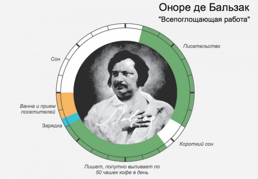 Исторических личностей картинки