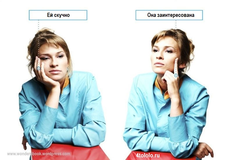 язык тела, невербальное общение, жесты и позы, что говорят жесты