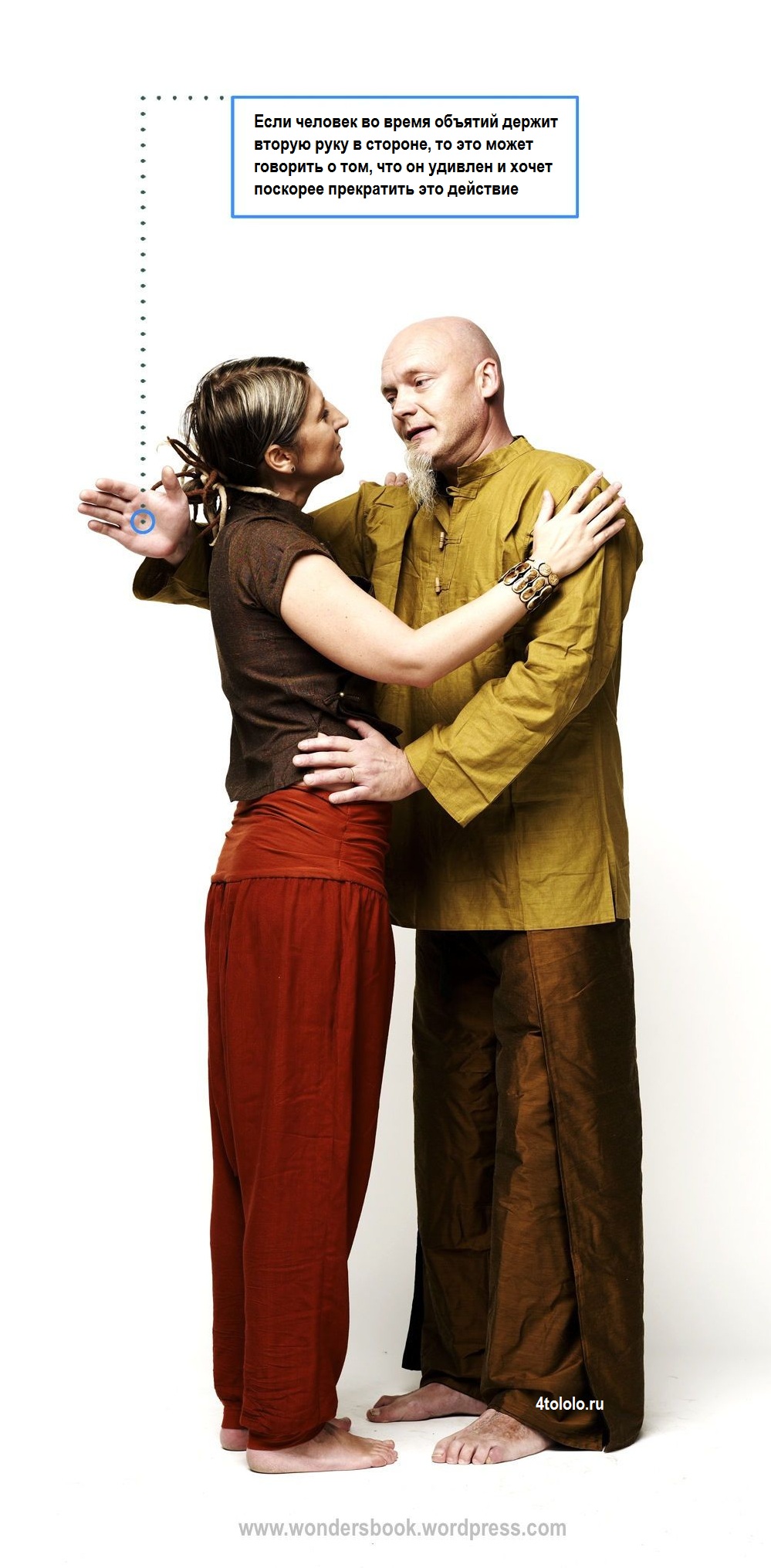 язык тела, невербальное общение, жесты и позы, что говорят жесты