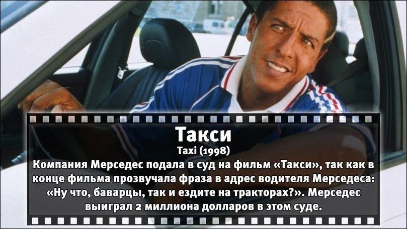 Познавательные факты о всемирно известных фильмах. Часть 3 факты о всемирно известных фильмах, факты о фильмах