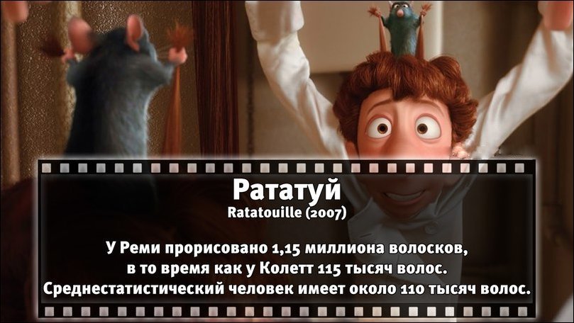 Познавательные факты о всемирно известных фильмах. Часть 3 факты о всемирно известных фильмах, факты о фильмах