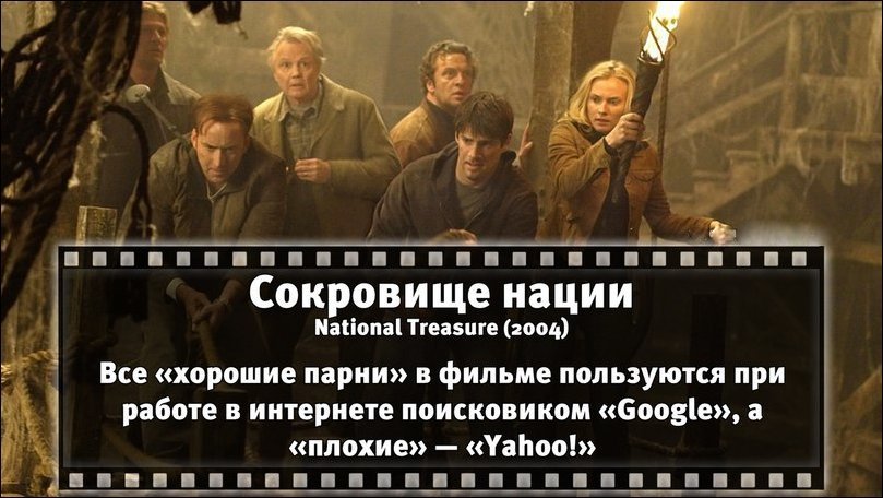 Познавательные факты о всемирно известных фильмах. Часть 3 факты о всемирно известных фильмах, факты о фильмах