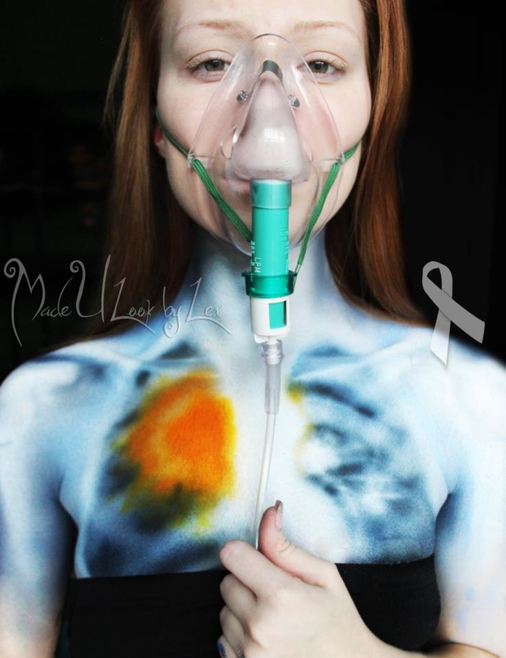 макияж Алексис Флеминг, Alexys Fleming, жуткий макияж, пугающий макияж