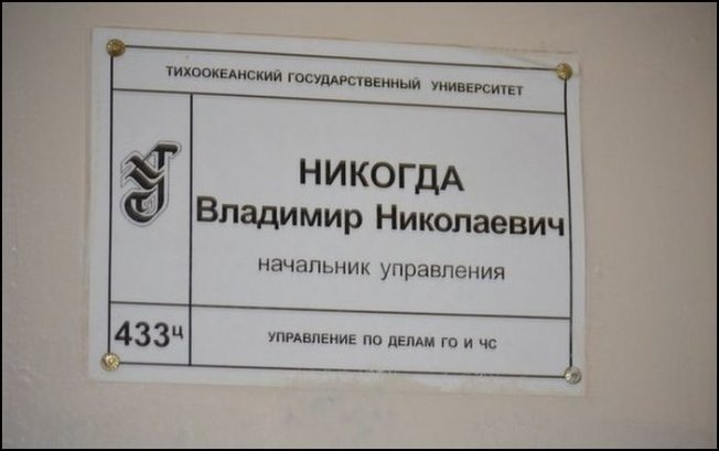 Фамилии людей идеально подходящие к выбранной им профессии смешные фамилии,идеальные профессии фамилии
