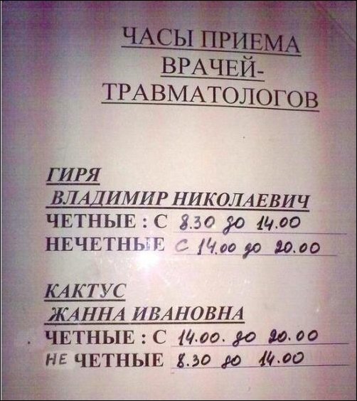 Фамилии людей идеально подходящие к выбранной им профессии смешные фамилии,идеальные профессии фамилии