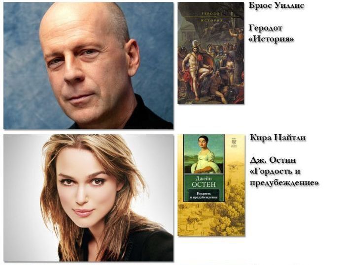 Любимые книги, знаменитостей, звезд, советуют, почитать, чтиво