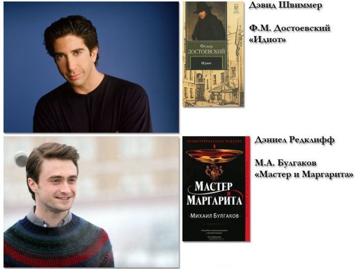 Любимые книги, знаменитостей, звезд, советуют, почитать, чтиво