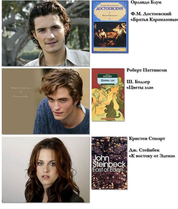 Любимые книги, знаменитостей, звезд, советуют, почитать, чтиво